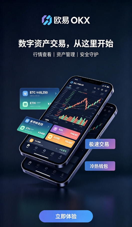 欧交易所平台app操作界面体验